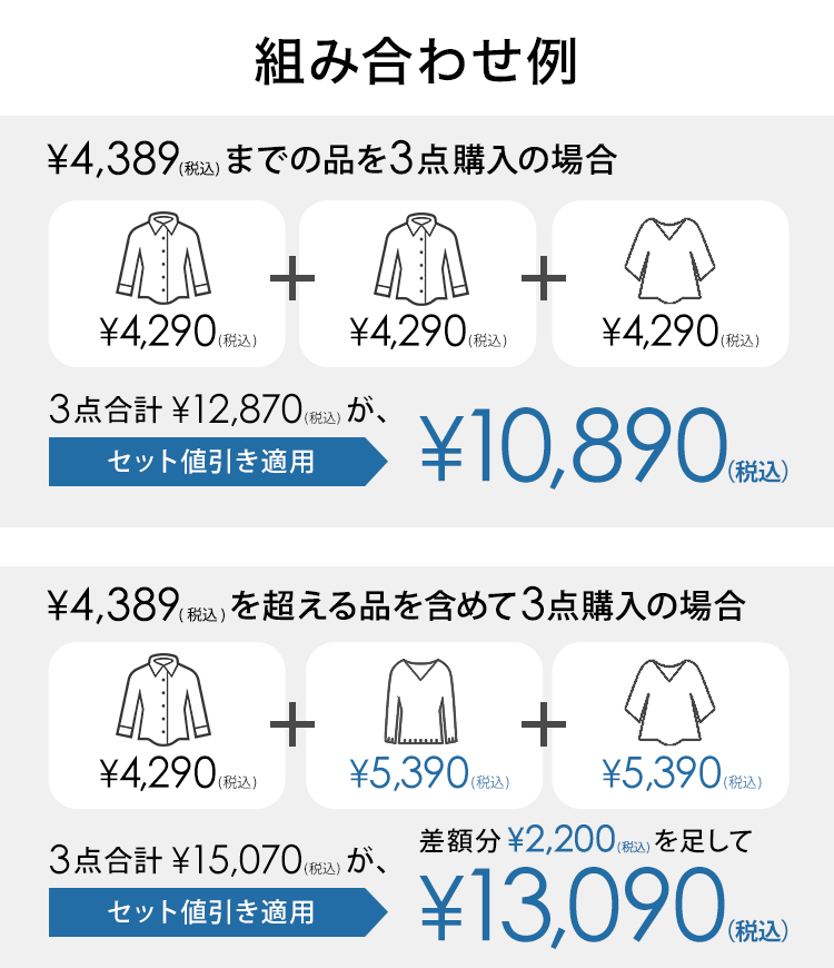 組み合わせ例